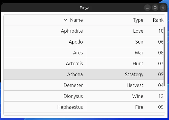 Sortable table component